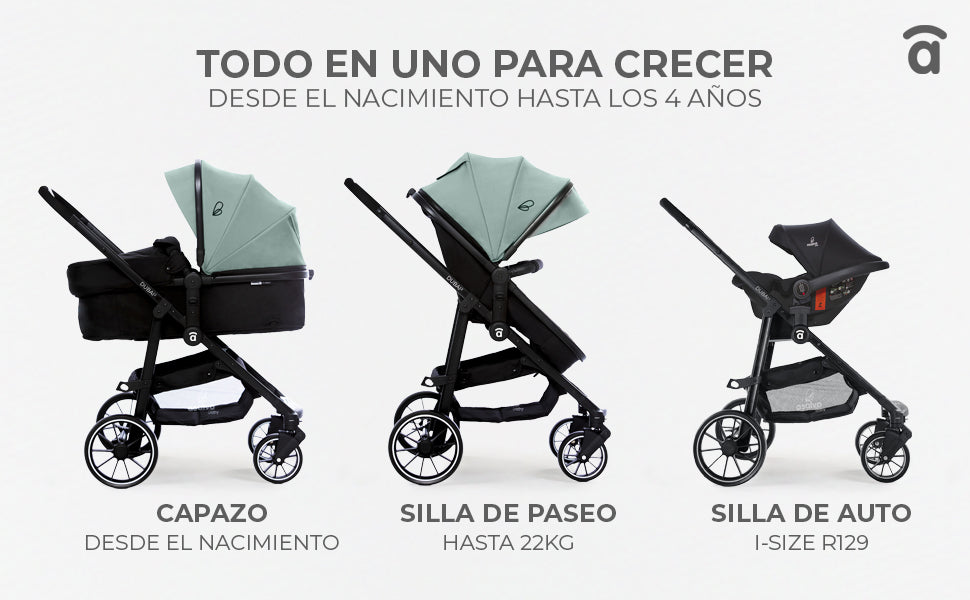 Banner 1 de Dubai Convertible Trio 2 Black