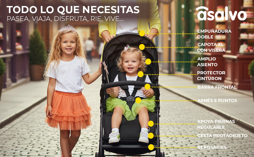 Banner 1 de Milan Black Stroller