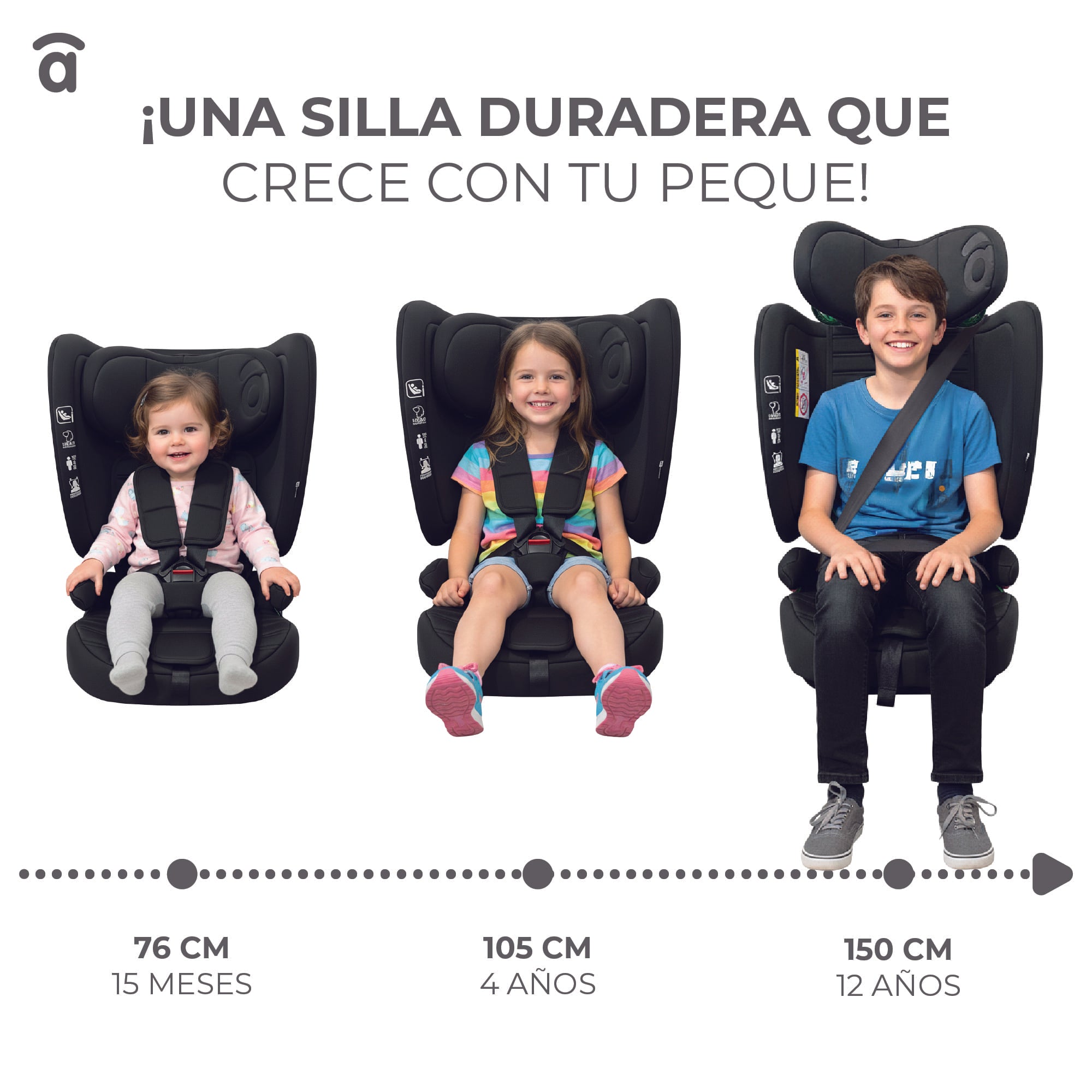 Silla de Auto Neocare Negra