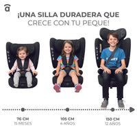 Silla de Auto Neocare Negra