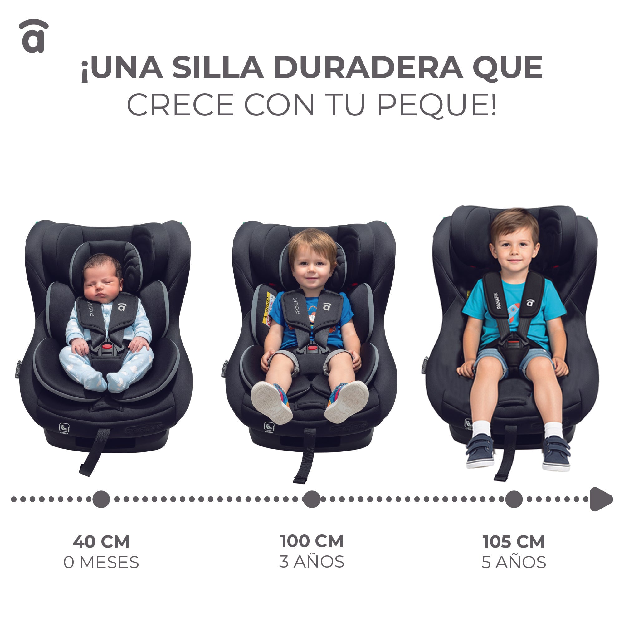 Proseat car seat