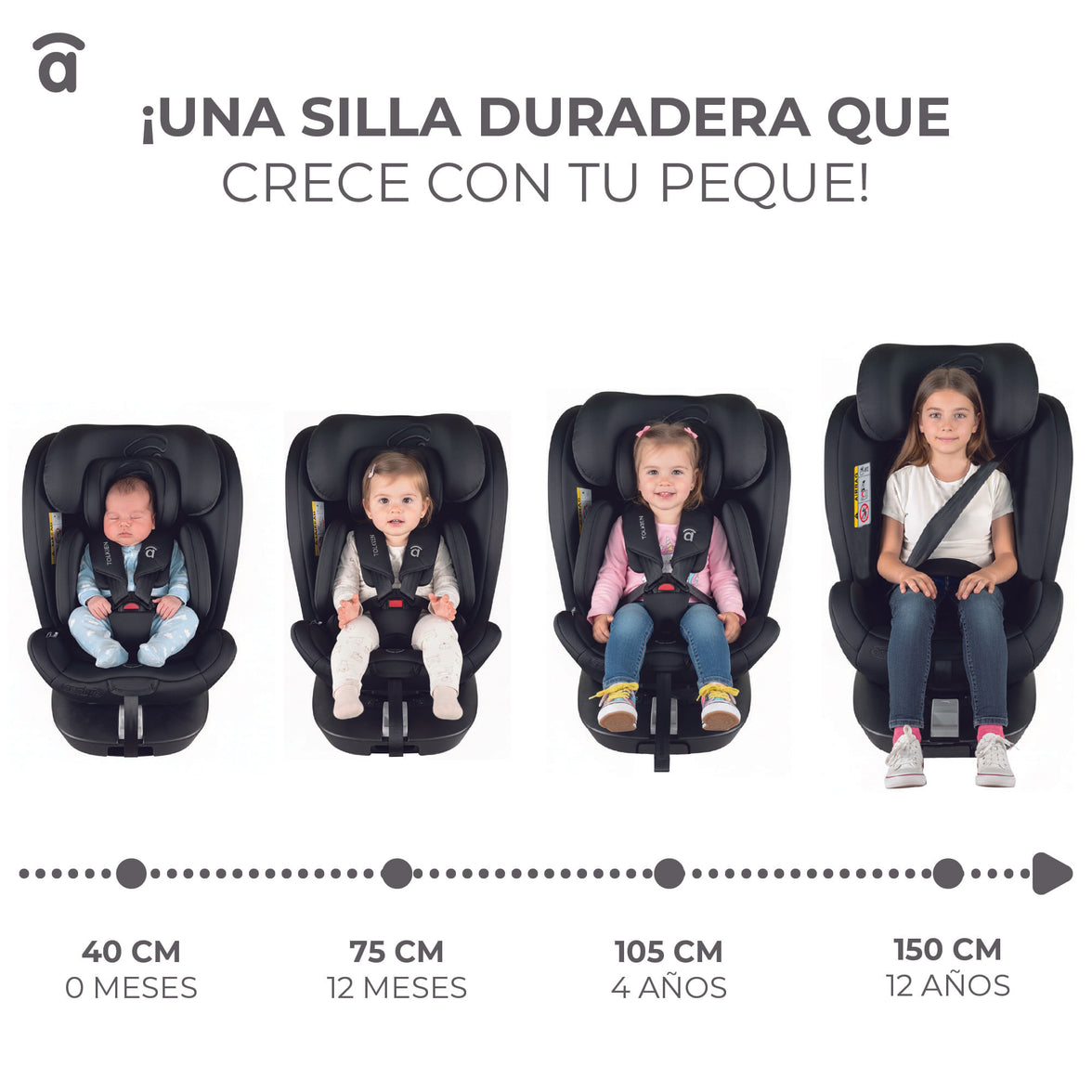 Silla de auto Tolkien negro