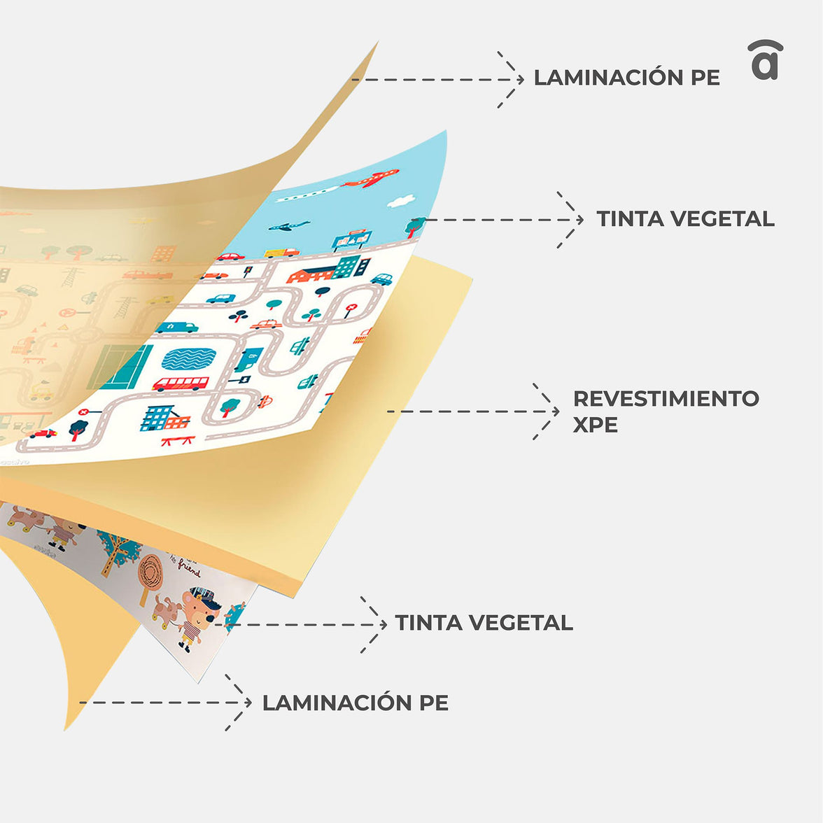 Farm-City Play Mat 120x180 cm