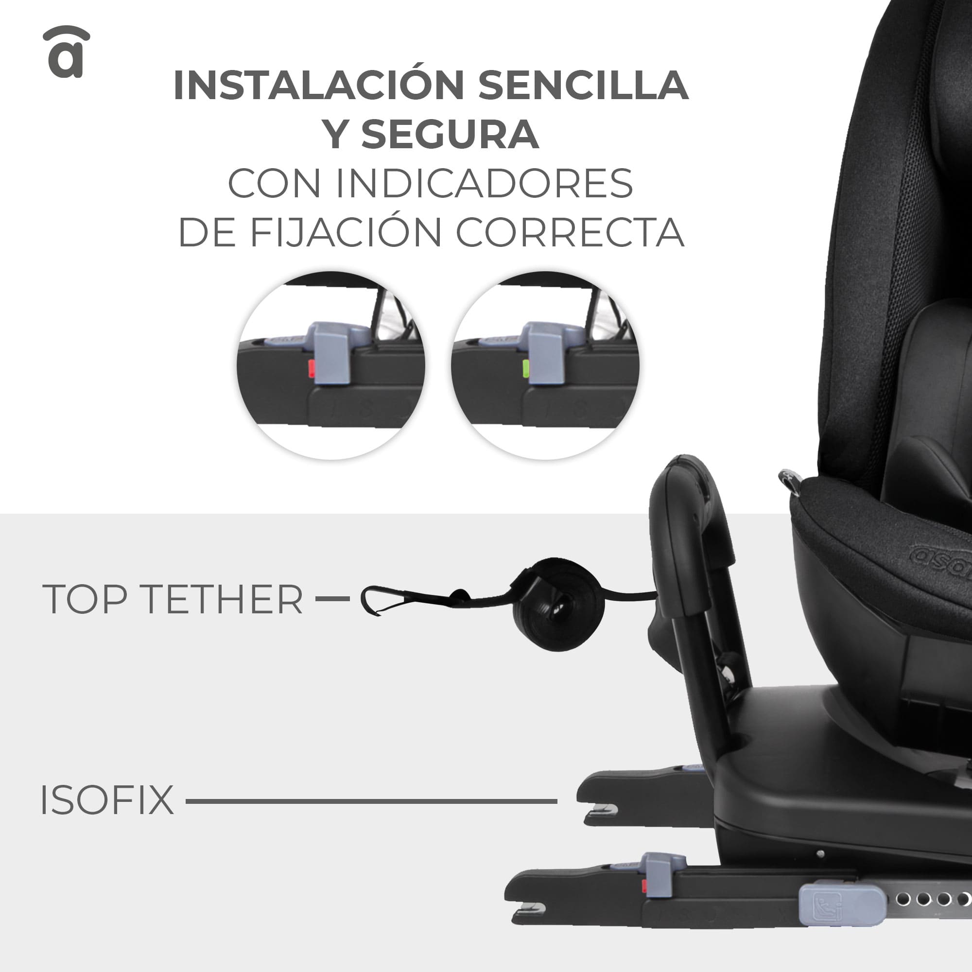 Cadeira Auto Panafix Preta