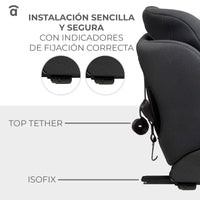 Silla de Auto RouteFix Negro