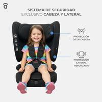 Silla de Auto Neocare Negra