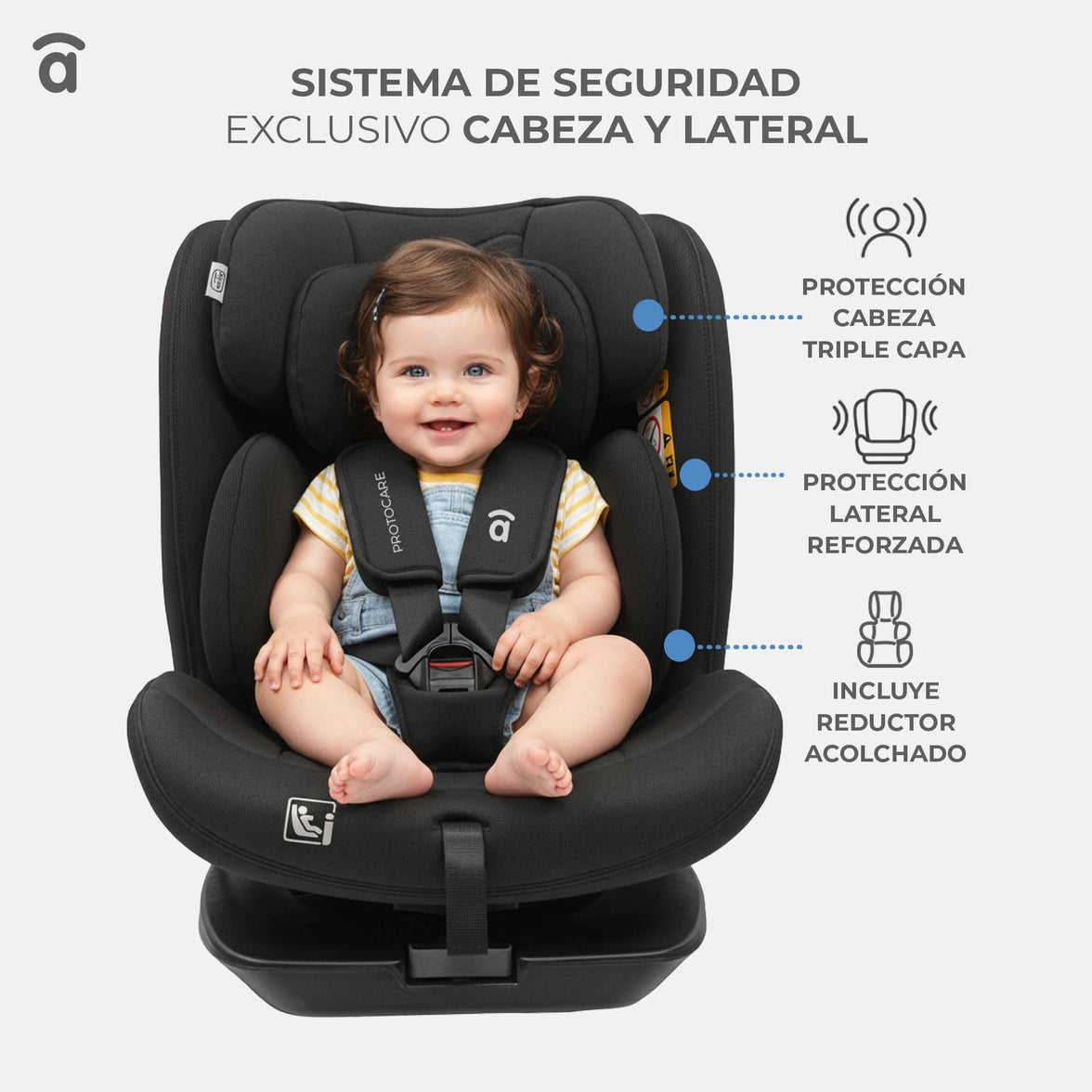 Protocare Gray Car Seat