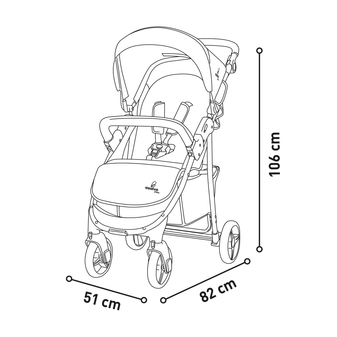America 2 Jade stroller