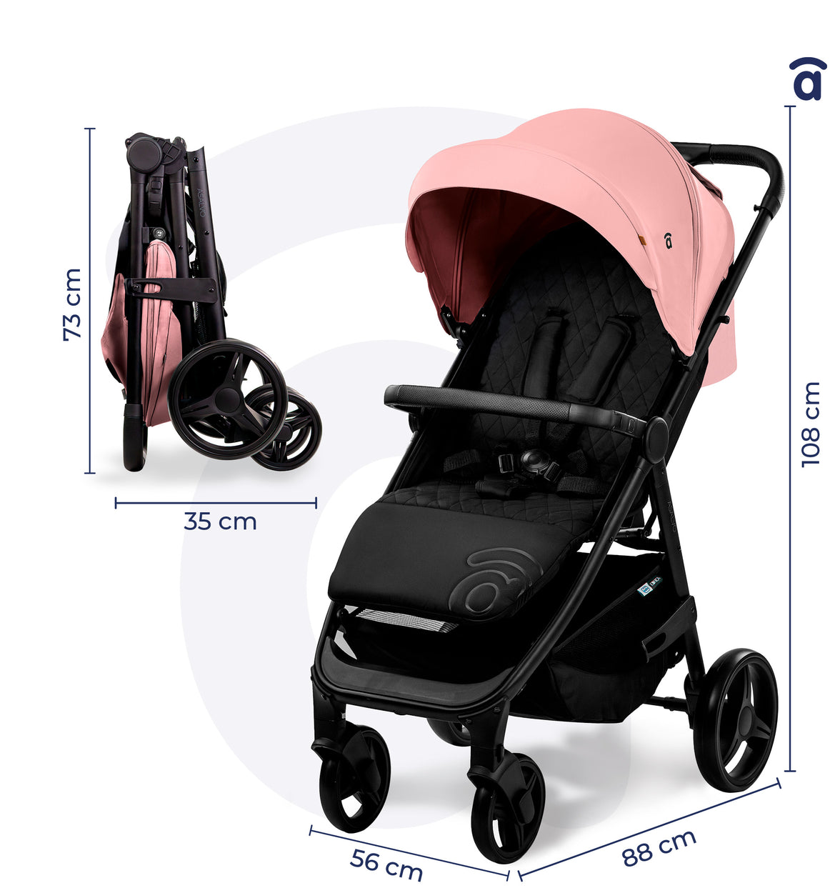 Iconic Pink Stroller