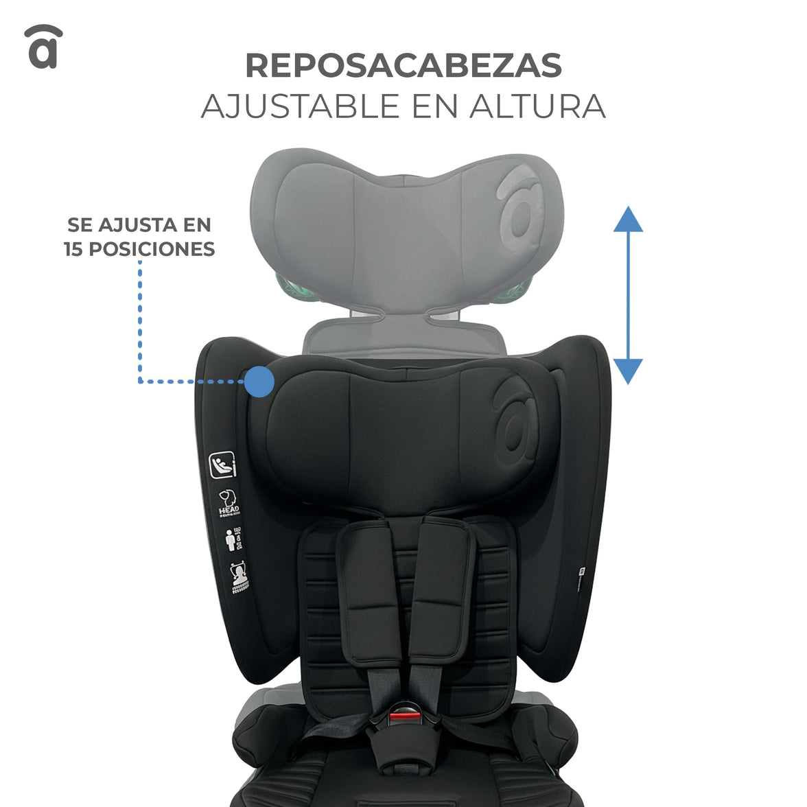Silla de Auto Neocare Negra