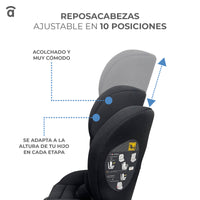 Nomad Pro Black Car Seat