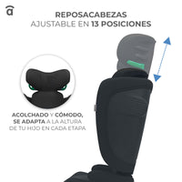 Omniguard Black Car Seat