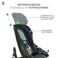 Cadeira Auto Panafix Preta