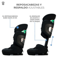 I-Size Poe Fix Black Car Seat