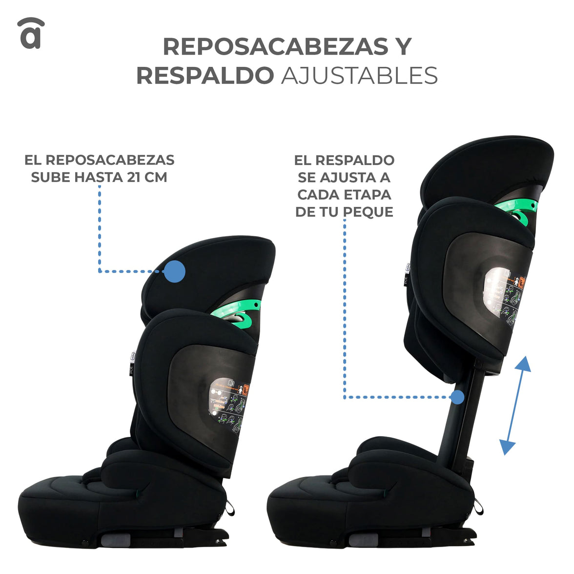 I-Size Poe Fix Gray Car Seat