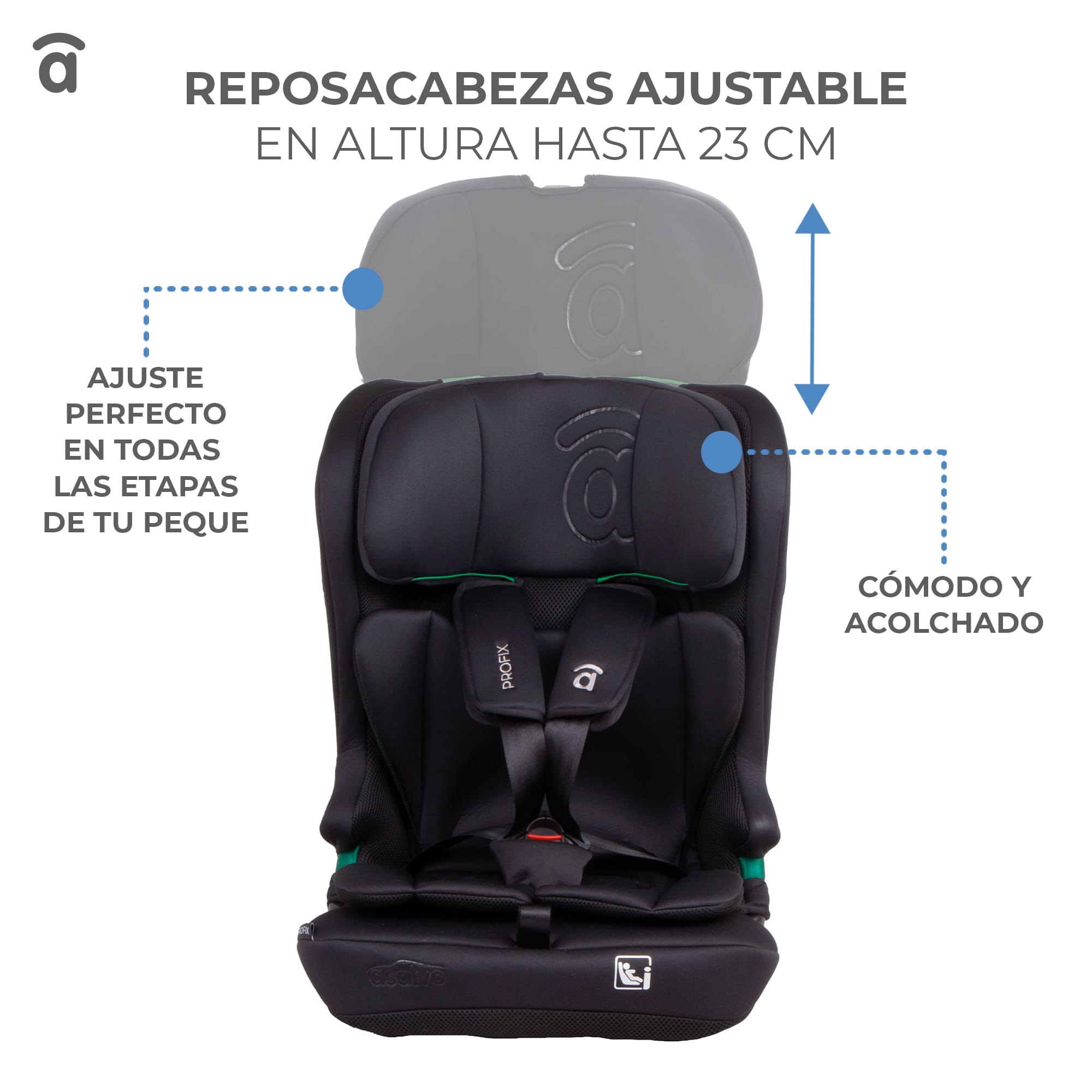 I-Size Profix Gray Car Seat