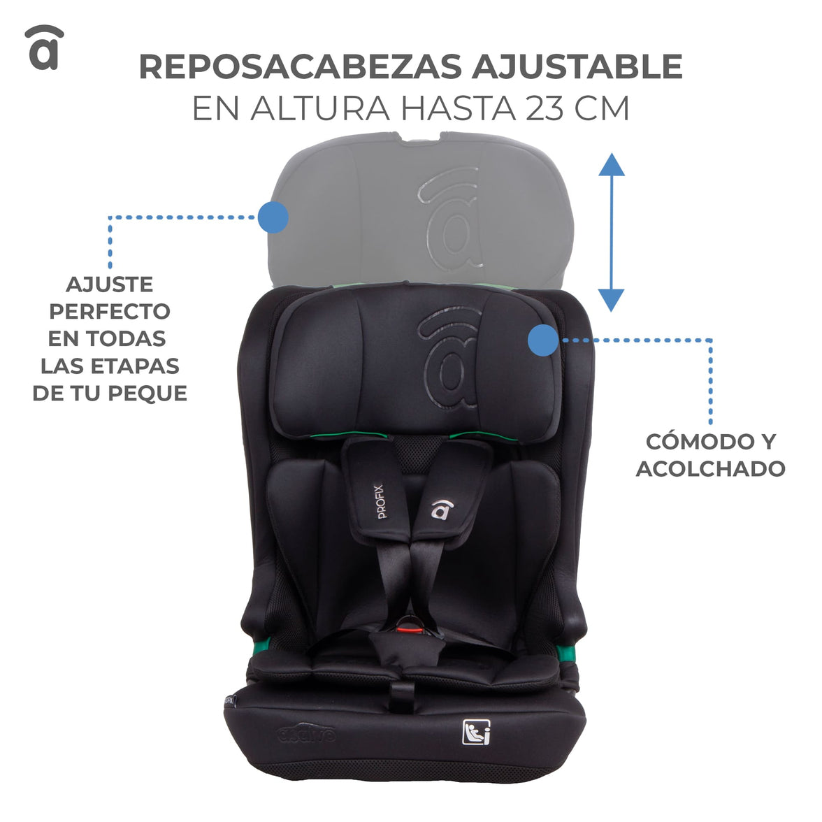 I-Size Profix Gray Car Seat