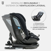 Panafix Gray Car Seat