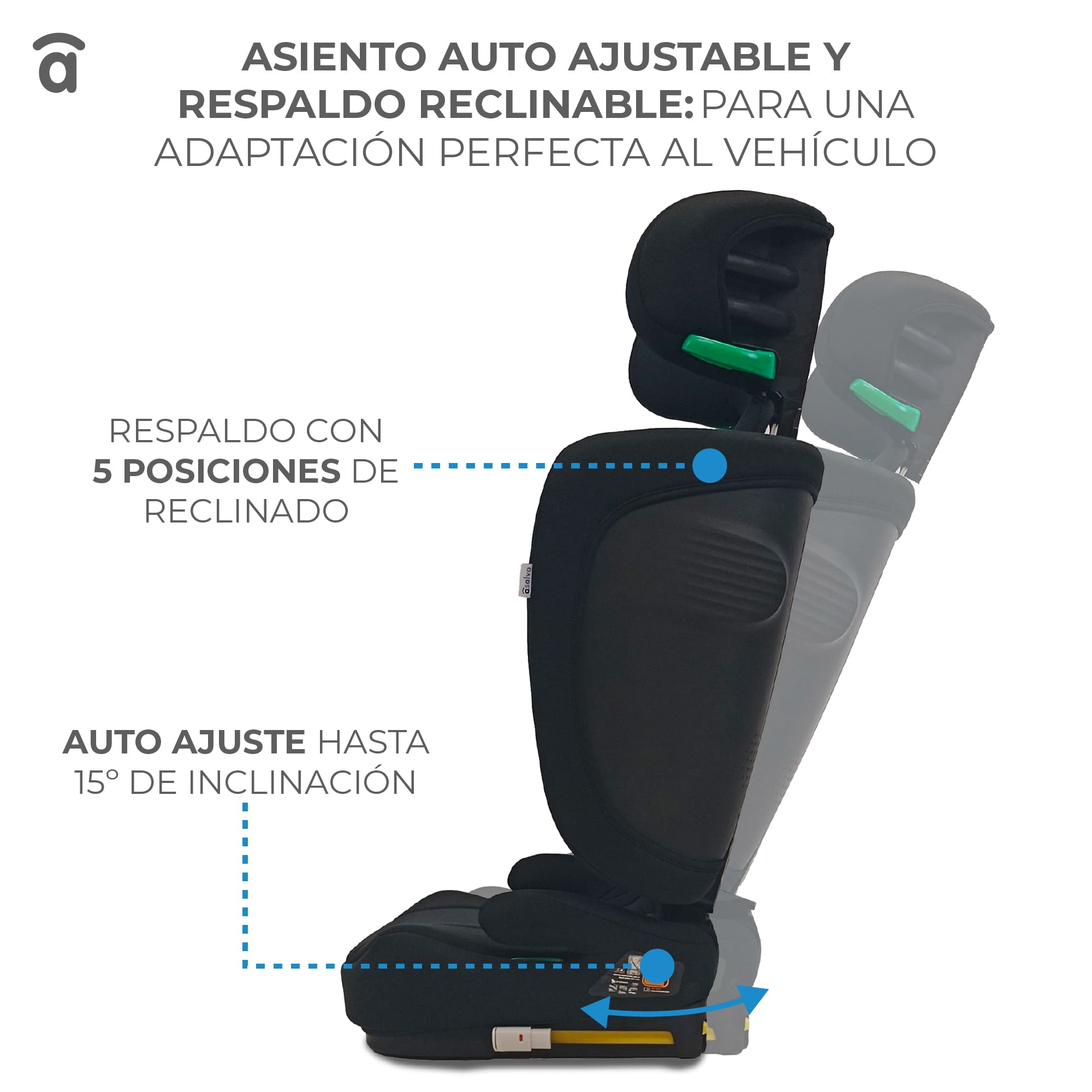 Omniguard Black Car Seat