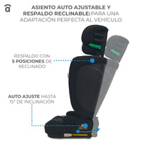 Omniguard Black Car Seat
