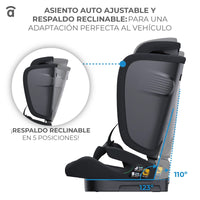 Silla de Auto Neocare Negra