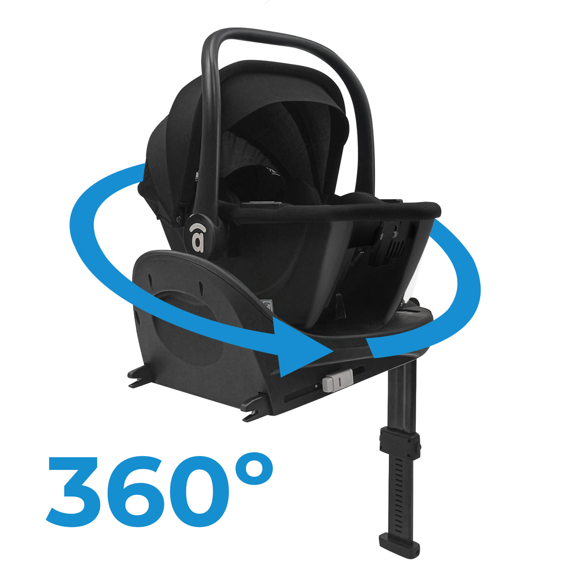 Base Isofix Safetix