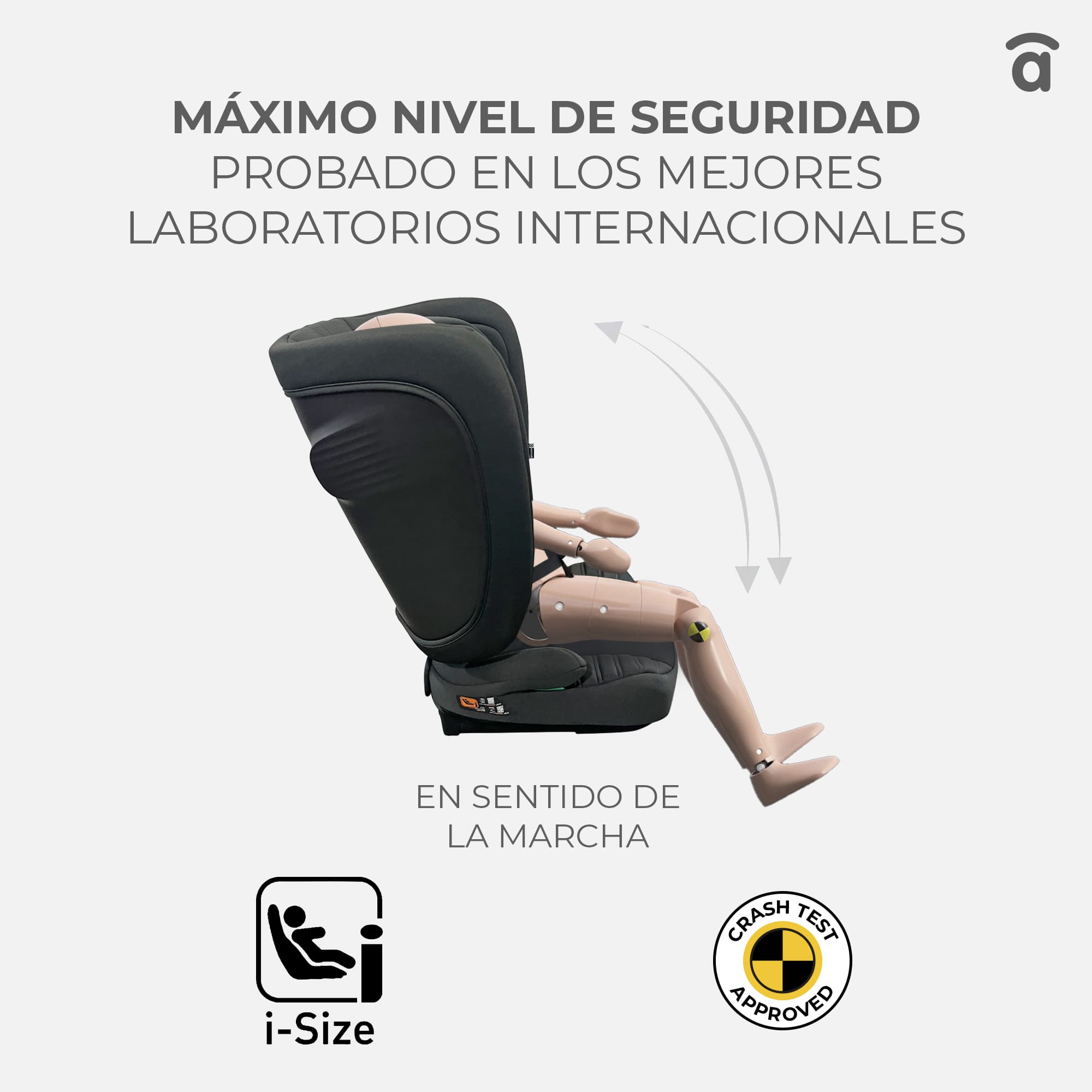 Silla de Auto Neocare Negra