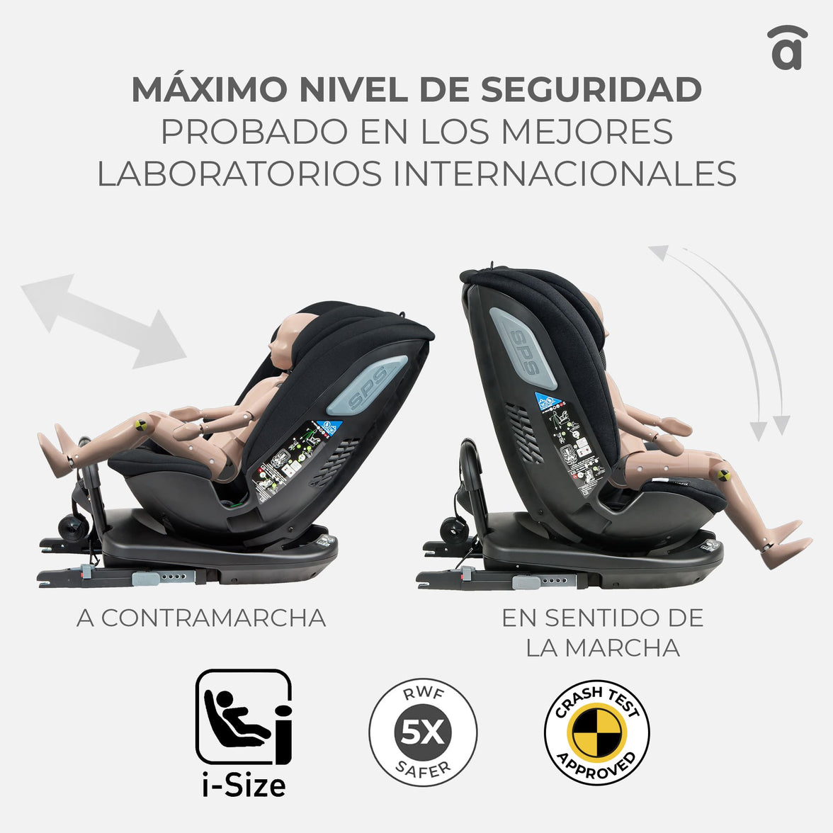 Cadeira Auto Panafix Preta