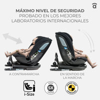 Panafix Gray Car Seat