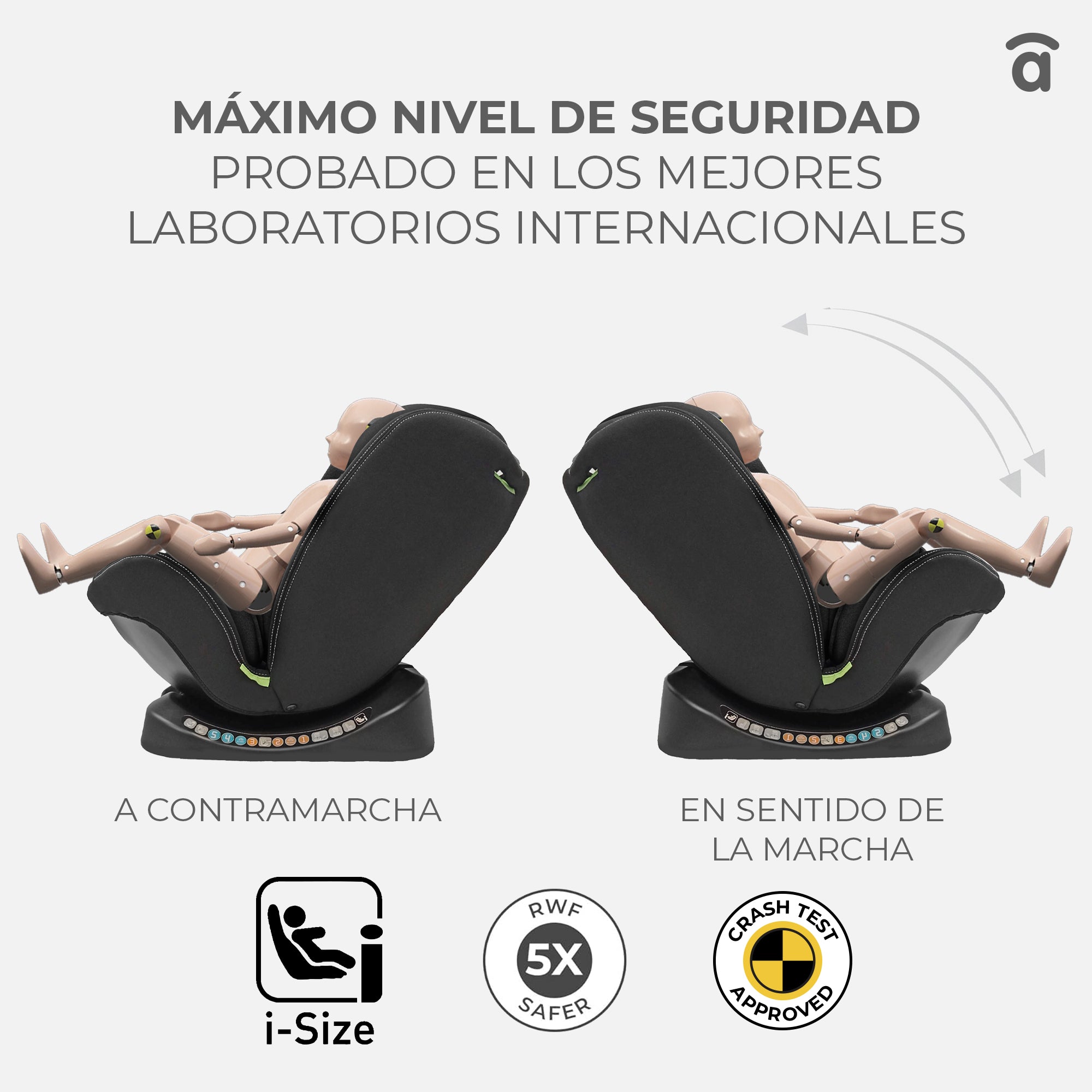 Silla de Auto Primakid