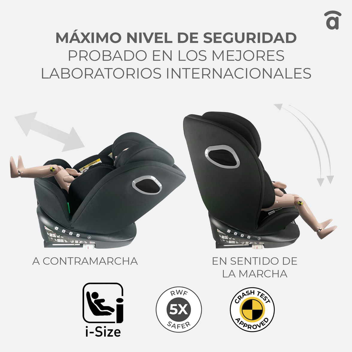 Silla de auto Tolkien negro