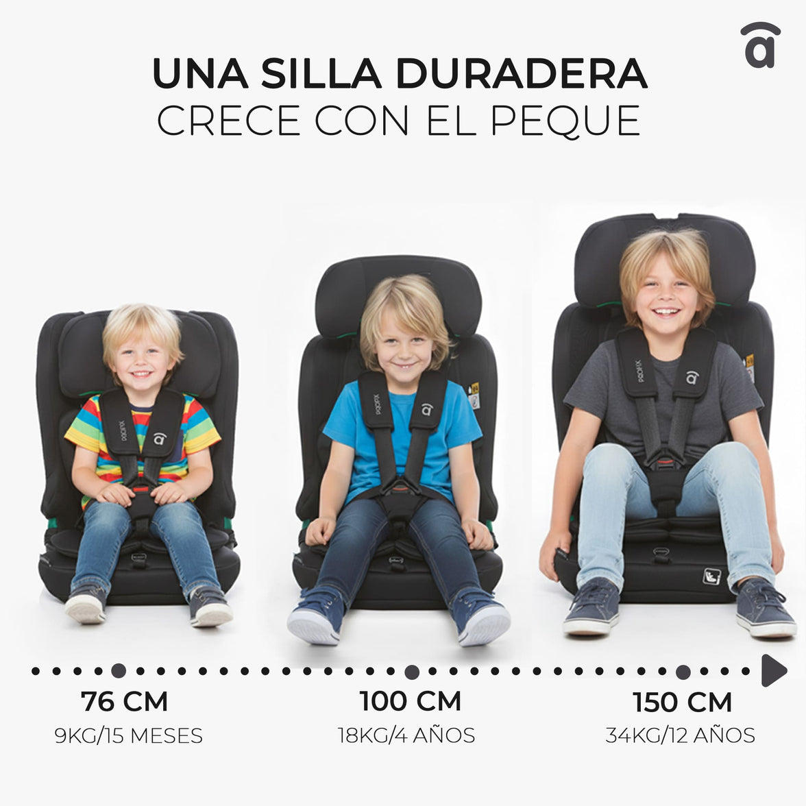 I-Size Profix Gray Car Seat