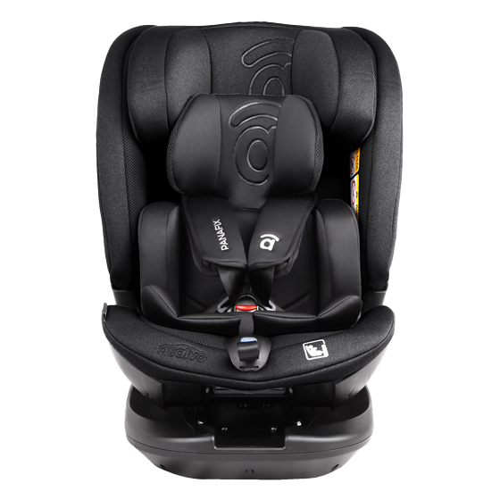 How long is it necessary?