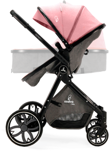 What is a convertible