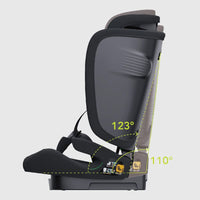 Silla de Auto Neocare Negra